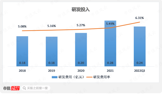 “工业母机”巡礼之恒锋工具：30多年专注一把“刀”，海外市场有突破，一牛散持股长达七年