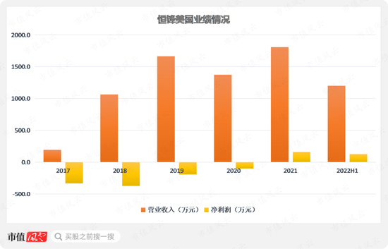 “工业母机”巡礼之恒锋工具：30多年专注一把“刀”，海外市场有突破，一牛散持股长达七年
