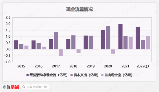 “工业母机”巡礼之恒锋工具：30多年专注一把“刀”，海外市场有突破，一牛散持股长达七年