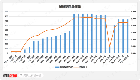 “工业母机”巡礼之恒锋工具：30多年专注一把“刀”，海外市场有突破，一牛散持股长达七年
