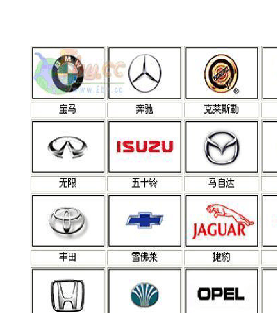 {捕魚機}(世界各大品牌车标示意图)